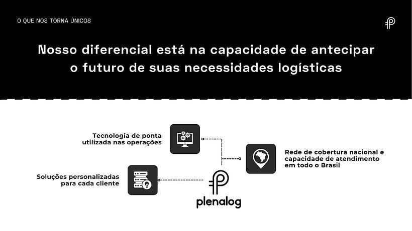 Meu projeto do curso: Design de apresentações: crie um modelo profissional 5