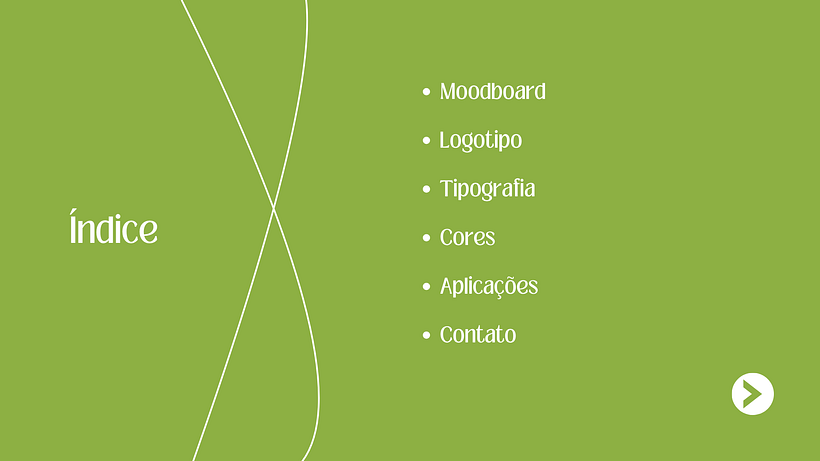 Meu projeto do curso: Canva do começo ao fim: crie designs profissionais 2