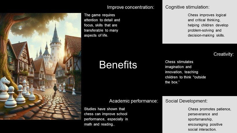 Creating Presentations with AI: How chess can improve children's development and skills 3