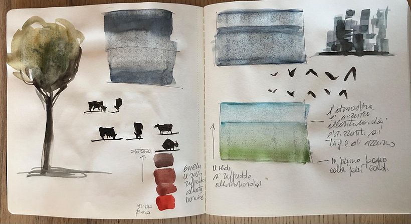 Il mio progetto del corso: Creazione di paesaggi contemporanei ad acquerello 8