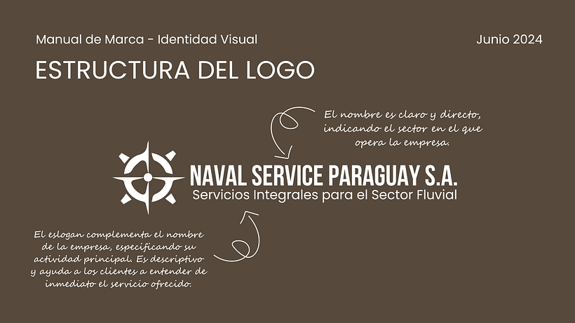 Mi proyecto del curso: Branding tipográfico: crea logotipos memorables desde cero 2