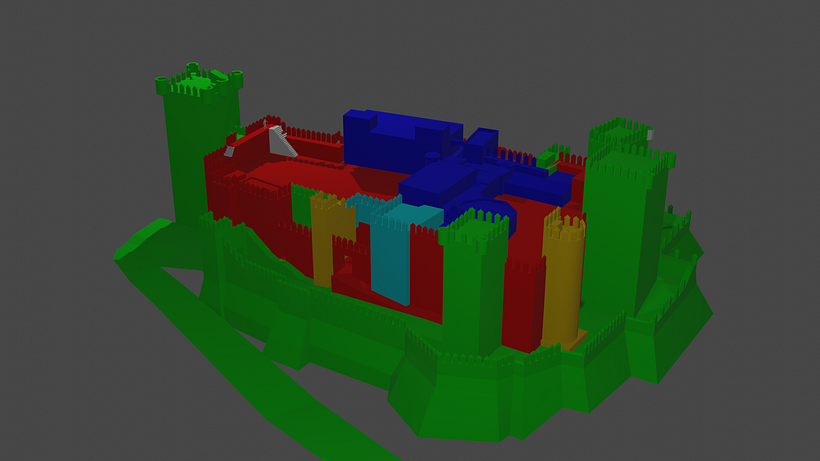 Blocking castillo en la actualidad