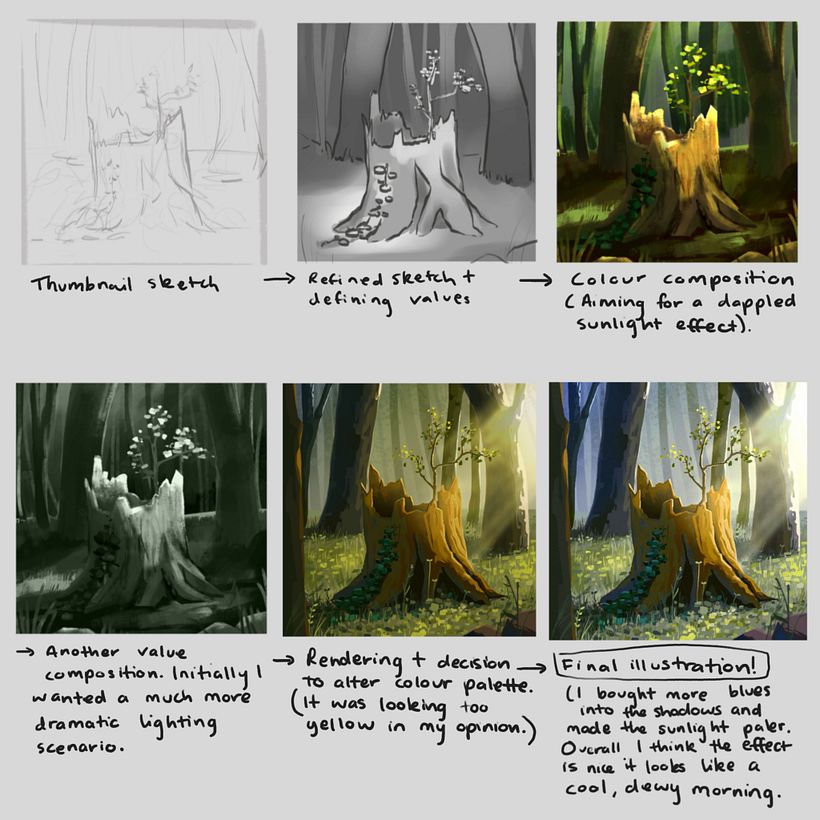 My project for course: Atmospheric Scenes in Procreate: Paint with Color and Light 2