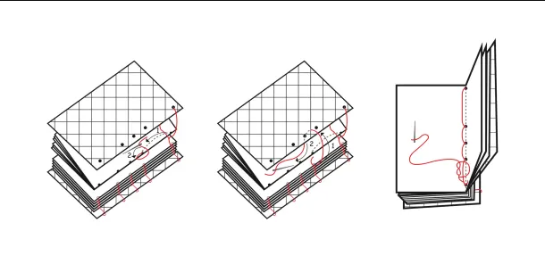 step-by-step guide Coptic binding