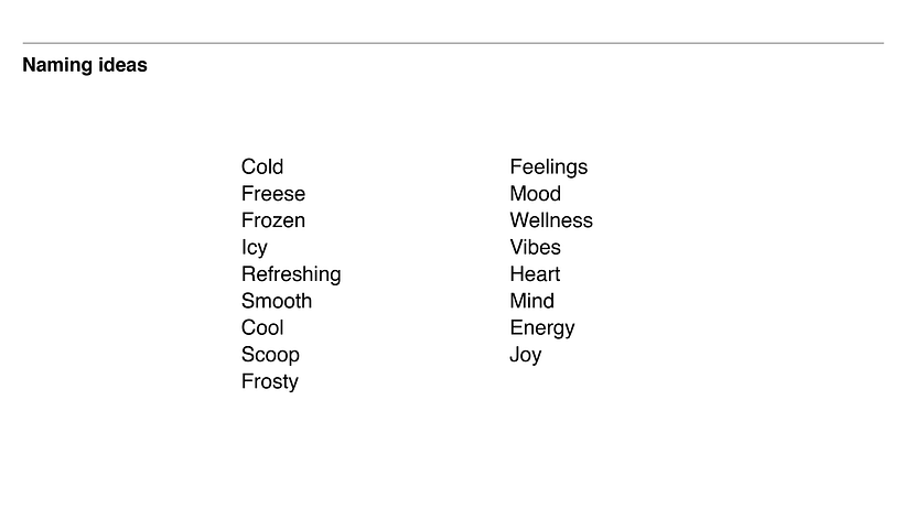 Mi proyecto del curso: Diseño de tipografía para brand storytelling 1