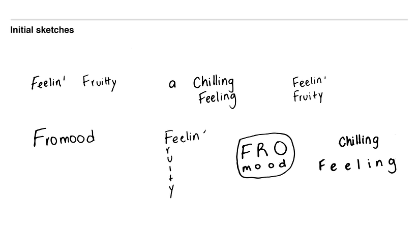 Mi proyecto del curso: Diseño de tipografía para brand storytelling 2