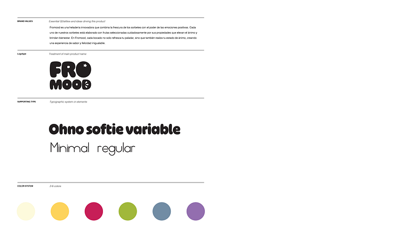 Mi proyecto del curso: Diseño de tipografía para brand storytelling 8