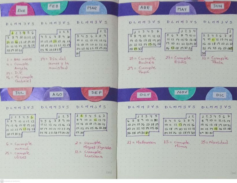 Mi proyecto del curso: Bullet journal creativo: aumenta tu productividad 4