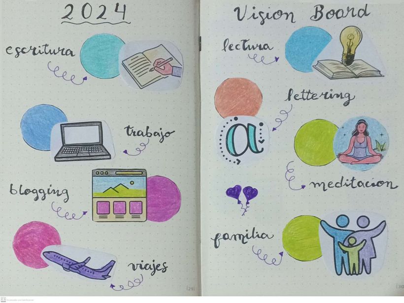 Mi proyecto del curso: Bullet journal creativo: aumenta tu productividad 3