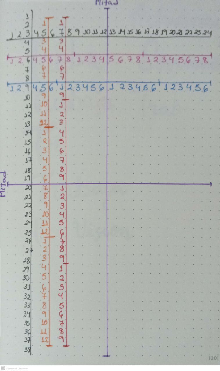 Mi proyecto del curso: Bullet journal creativo: aumenta tu productividad 1