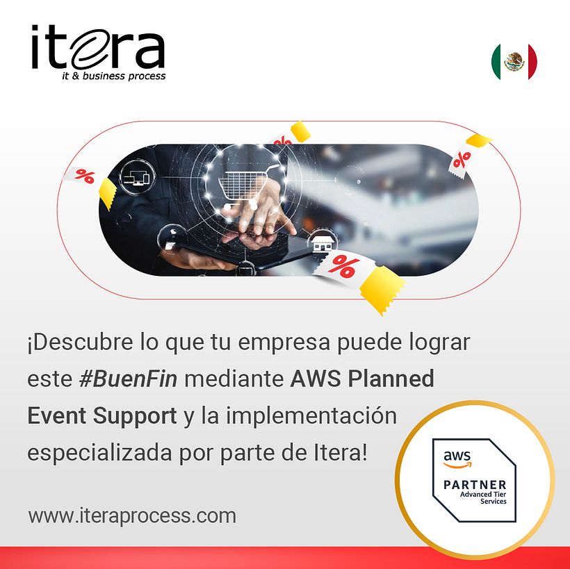 AWS Planned Event Support 3