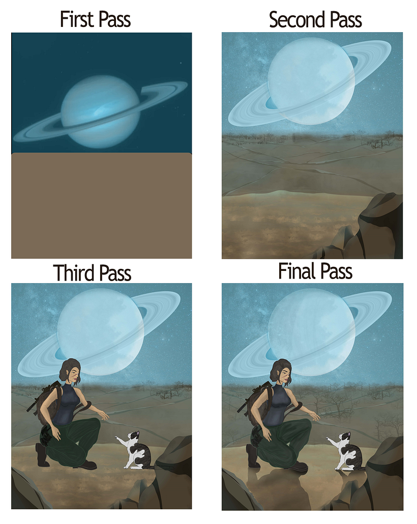 My project for course: Character Design for Concept Art 7