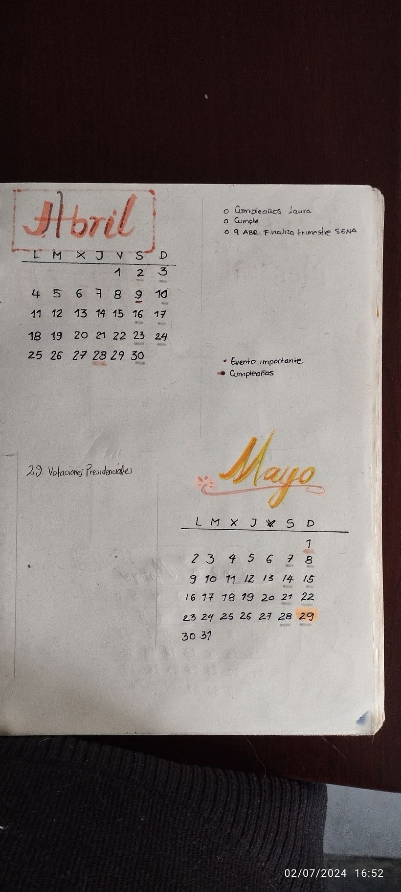 Como no tenia un proyecto especifico la planeación trimestral la hice con compromisos del mes.