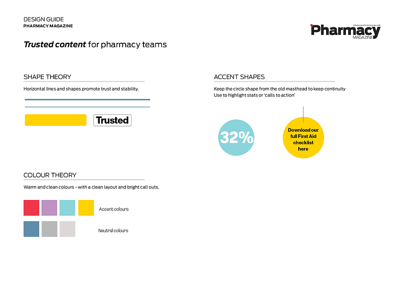My project for course: Contemporary Brand Identity: Using Verbal and Visual Branding 3