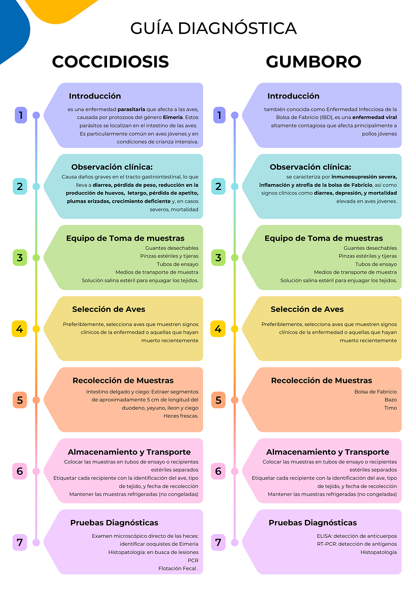 My project for course: Content creation with AI 4