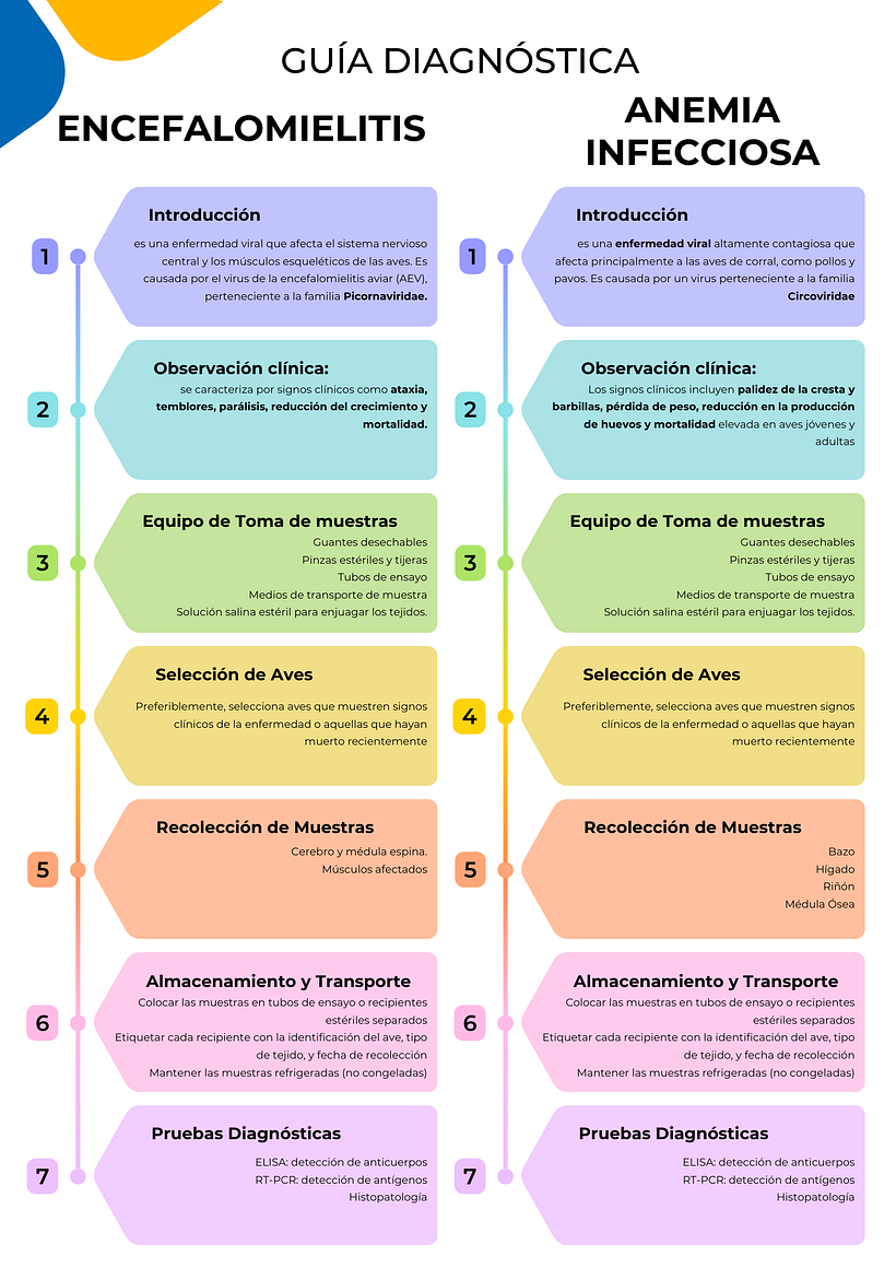 My project for course: Content creation with AI 5