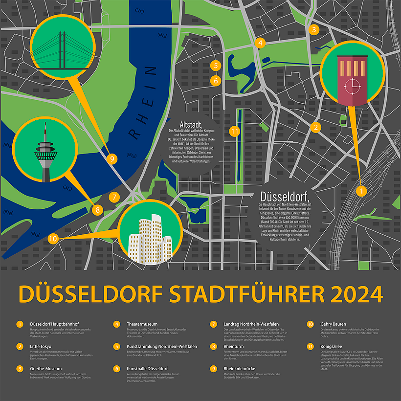DÜSSELDORF STADTFÜHRER 2024