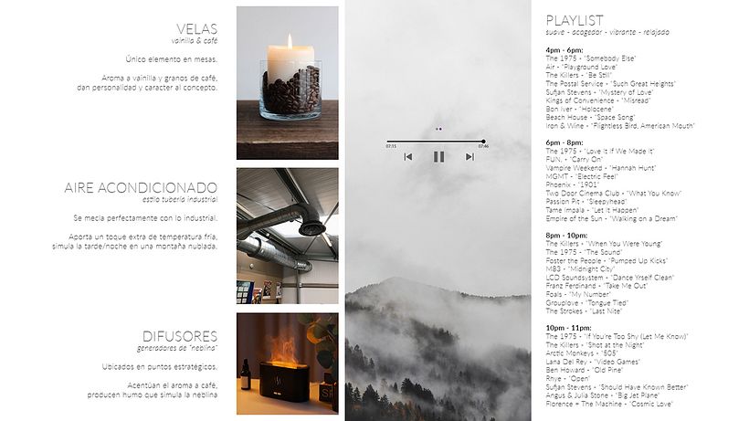 Branding 360: Kawiarnia Neblina 30