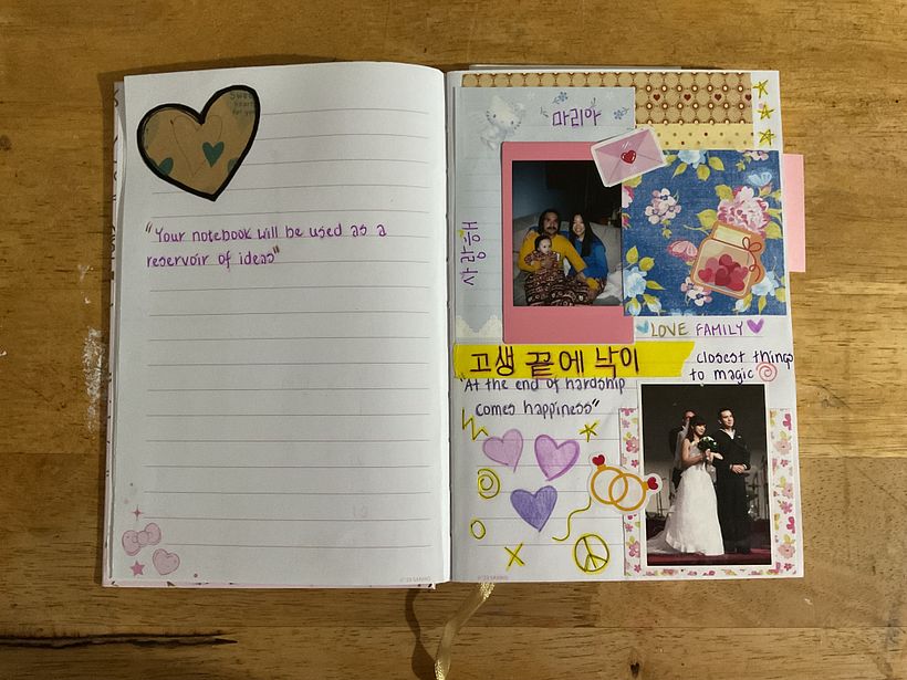 My project for course: Creative Bullet Journal: Planning and Creativity 2