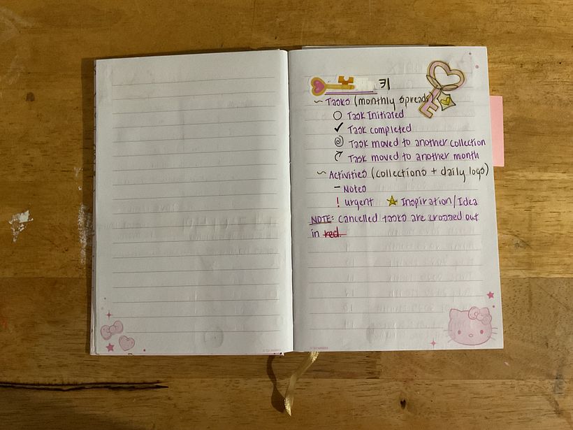 My project for course: Creative Bullet Journal: Planning and Creativity 3