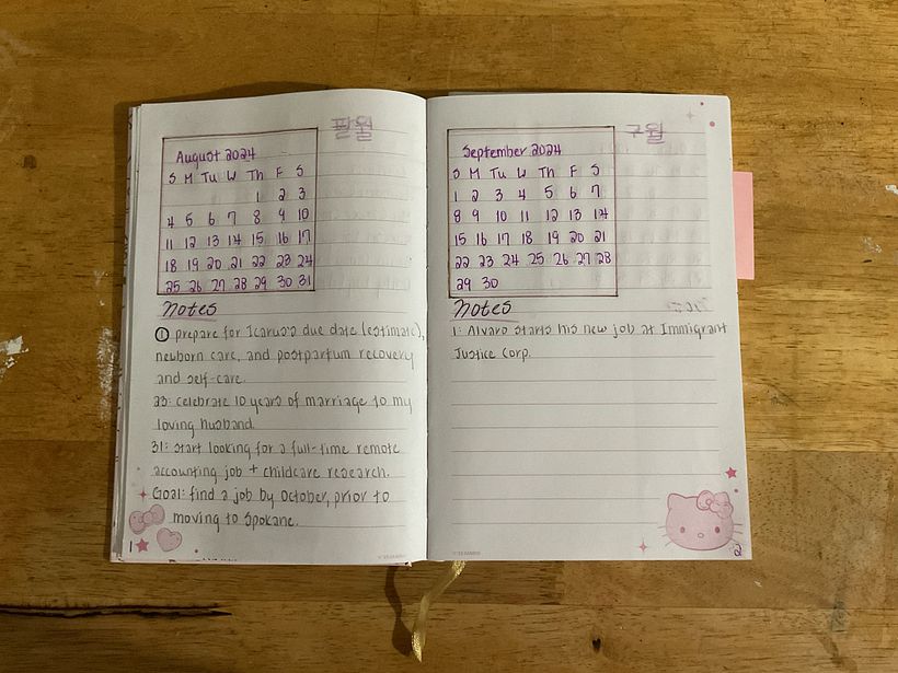 My project for course: Creative Bullet Journal: Planning and Creativity 5