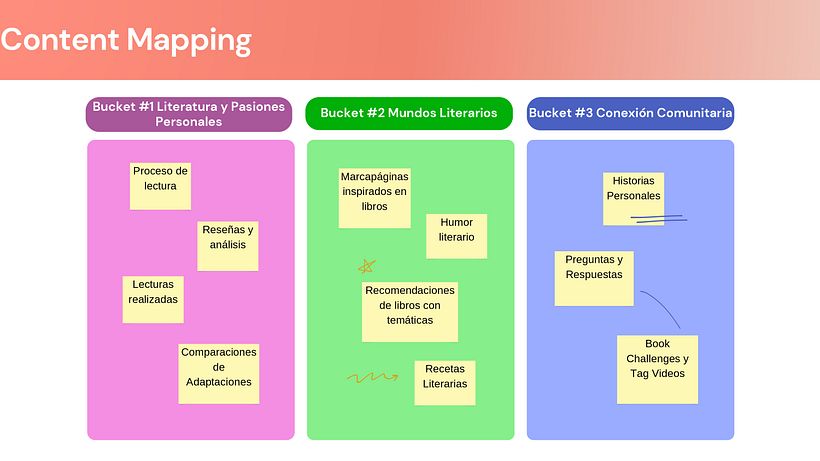 Mi proyecto del curso: Estrategias de TikTok para principiantes 10