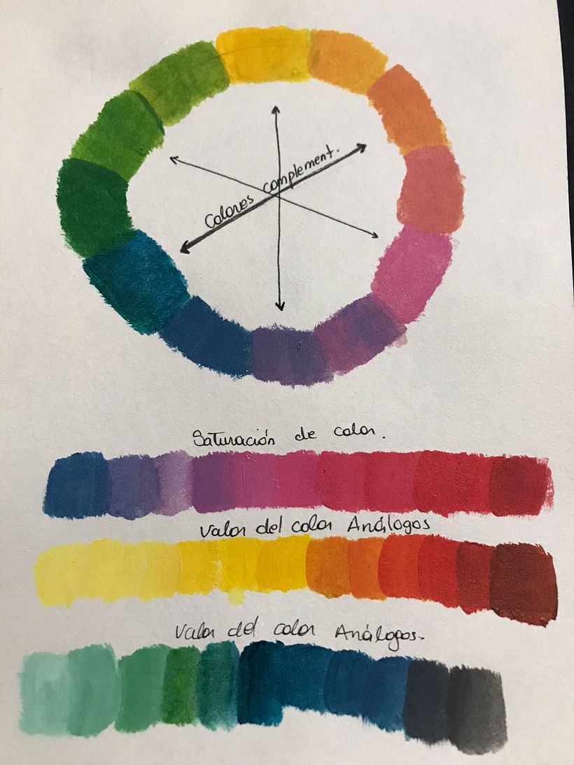 Mi proyecto del curso: Técnicas de pintura contemporánea al óleo 4