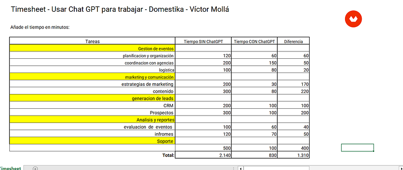 time sheet labores con y sin chat gpt   