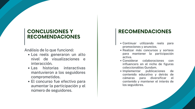 Mi proyecto del curso: Introducción al community management 9