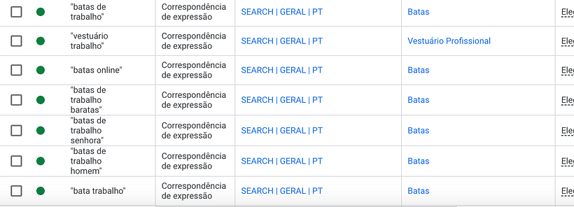 Meu projeto do curso:  Cfardas.pt 1
