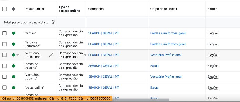 Meu projeto do curso:  Cfardas.pt 2