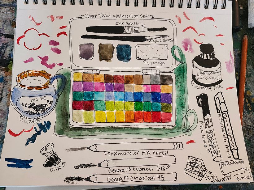 My project for course: Artistic Watercolor Sketching: Dare to Express Your Ideas 4