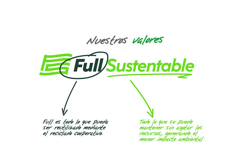 Full Sustentable 11