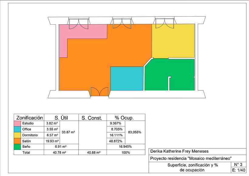 Mosaico Mediterráneo 2