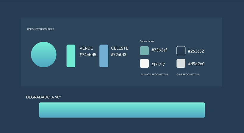 Mi proyecto del curso: Identidad Sitio Web Reconectar 4