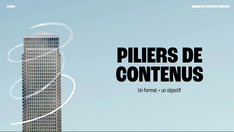Mon projet du cours : Storytelling de marques : apprenez à faire la différence 13