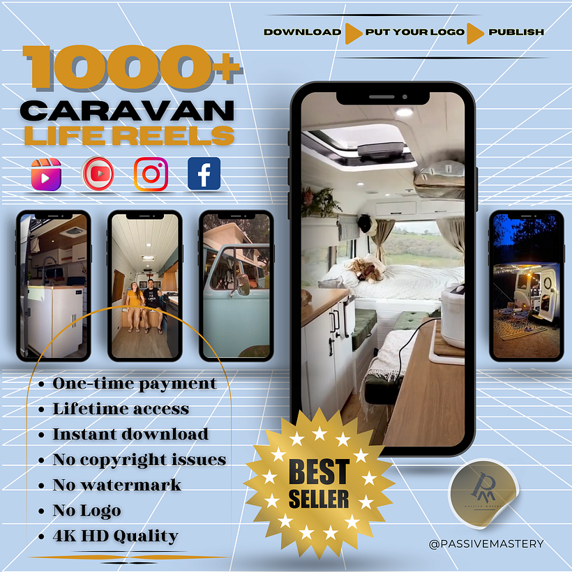 My project for course: Instagram Strategy for Business Growth 5