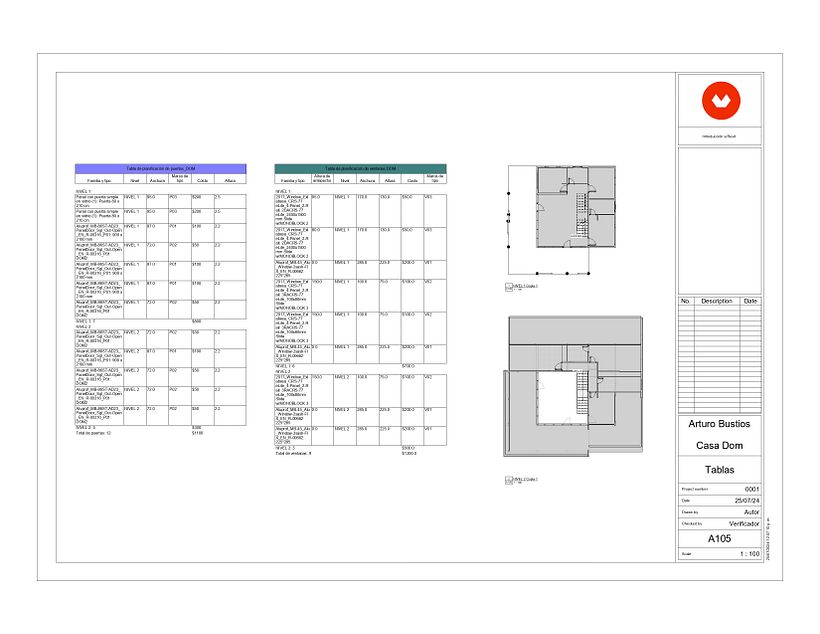 Tablas de cuantificacion