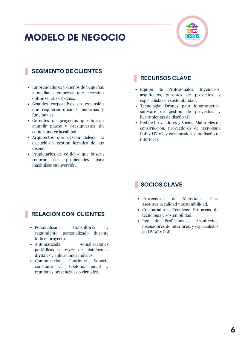 Mi proyecto del curso: Estrategia de marca en Instagram 7