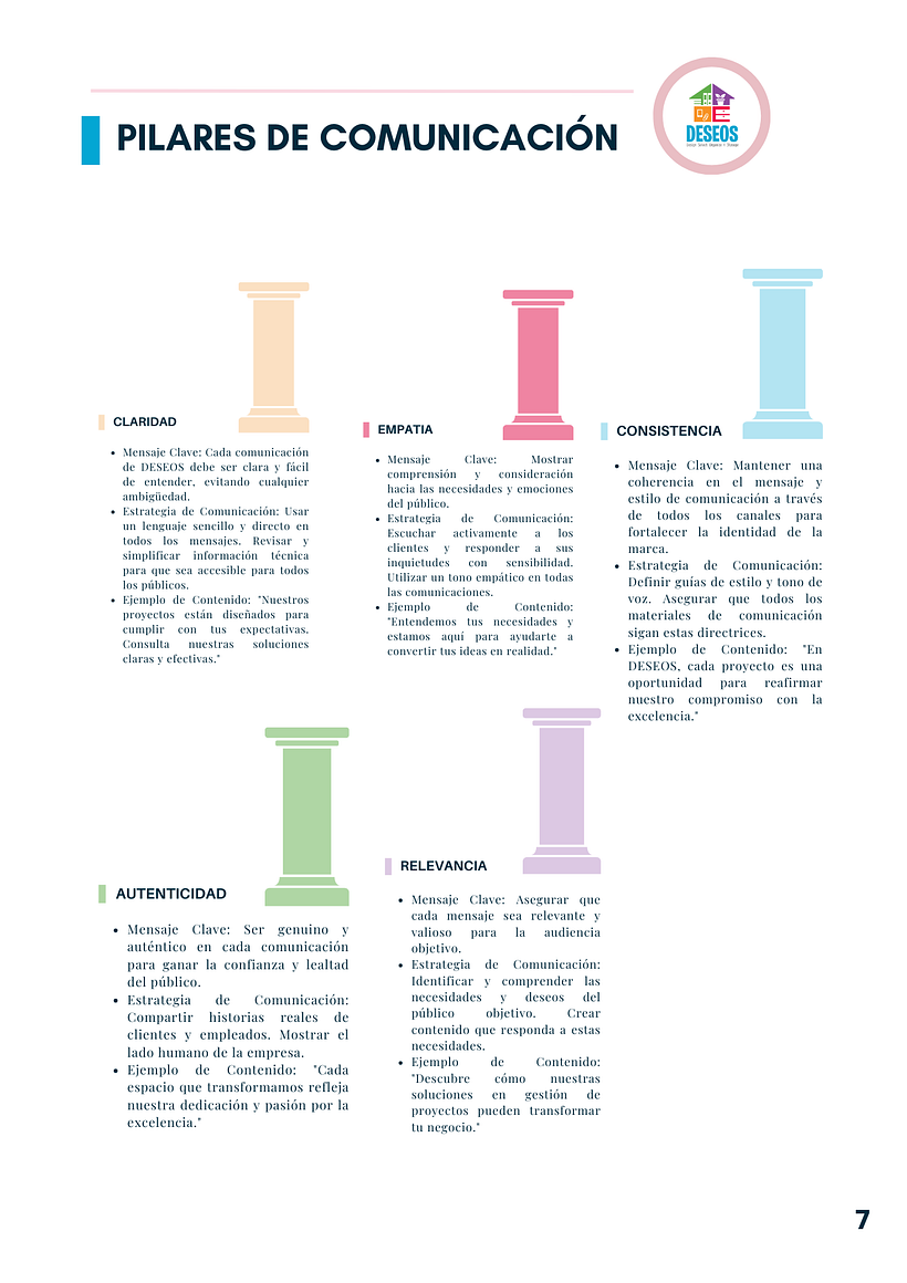 Mi proyecto del curso: Estrategia de marca en Instagram 8