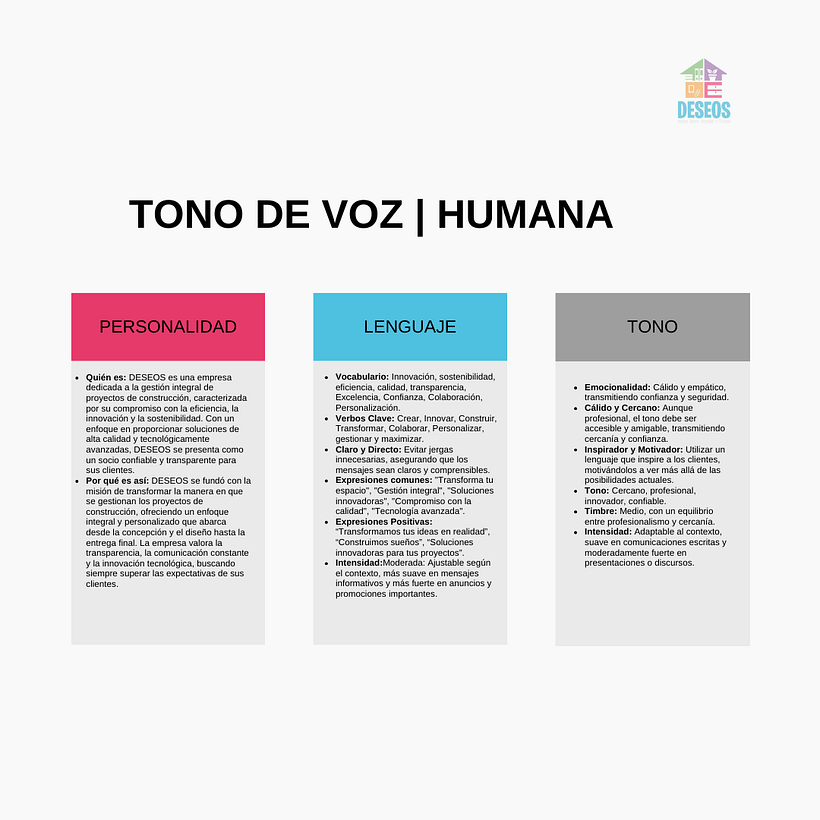 Mi proyecto del curso: Estrategia de marca en Instagram 10