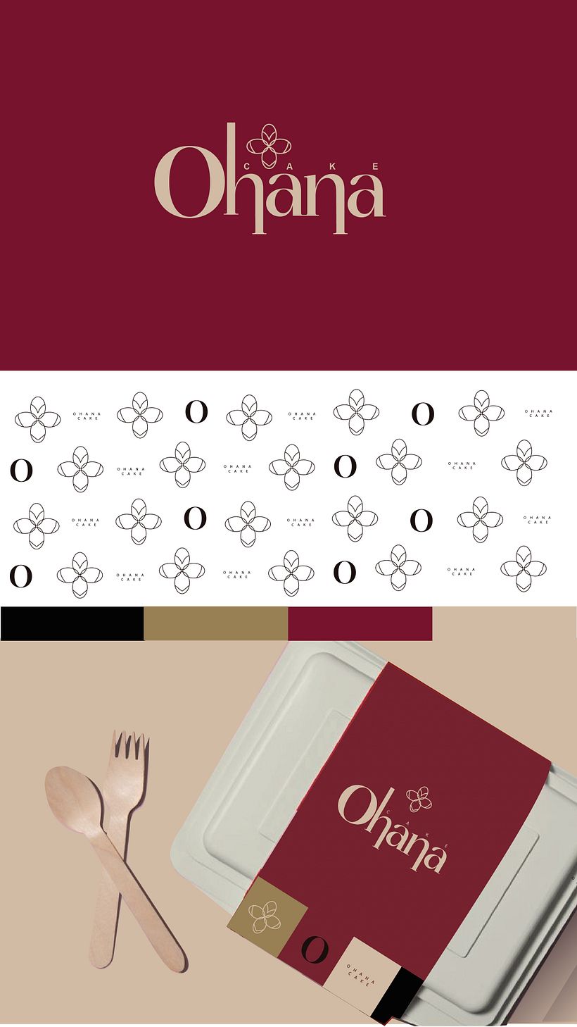 Mi proyecto del curso: Principios de conceptualización y branding 1