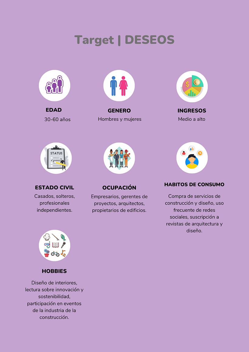 Mi proyecto del curso: Marketing digital desde cero para emprendedores y freelancers 4