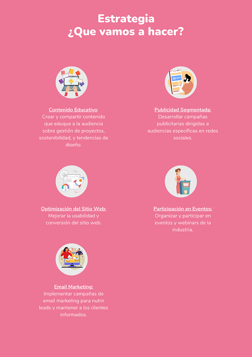 Mi proyecto del curso: Marketing digital desde cero para emprendedores y freelancers 7