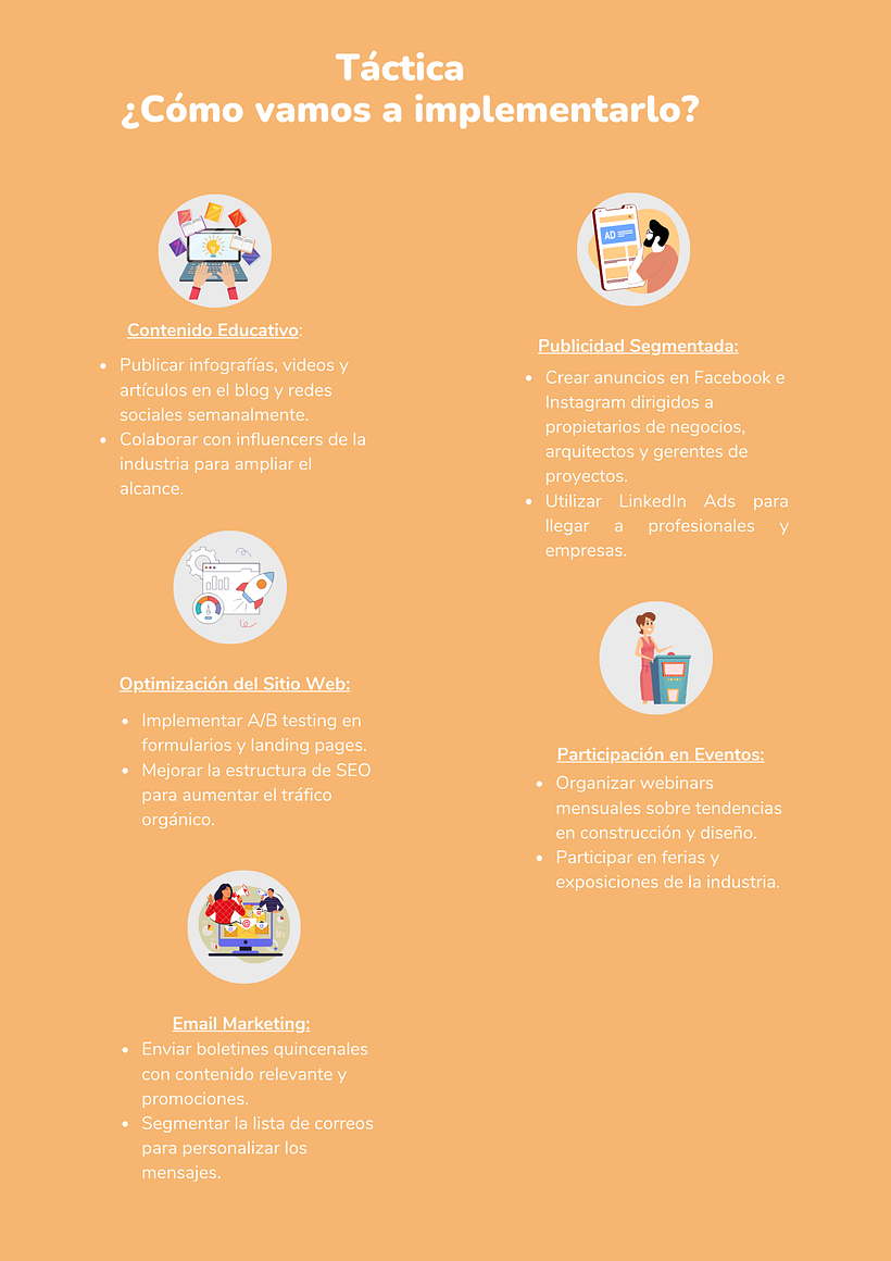 Mi proyecto del curso: Marketing digital desde cero para emprendedores y freelancers 8