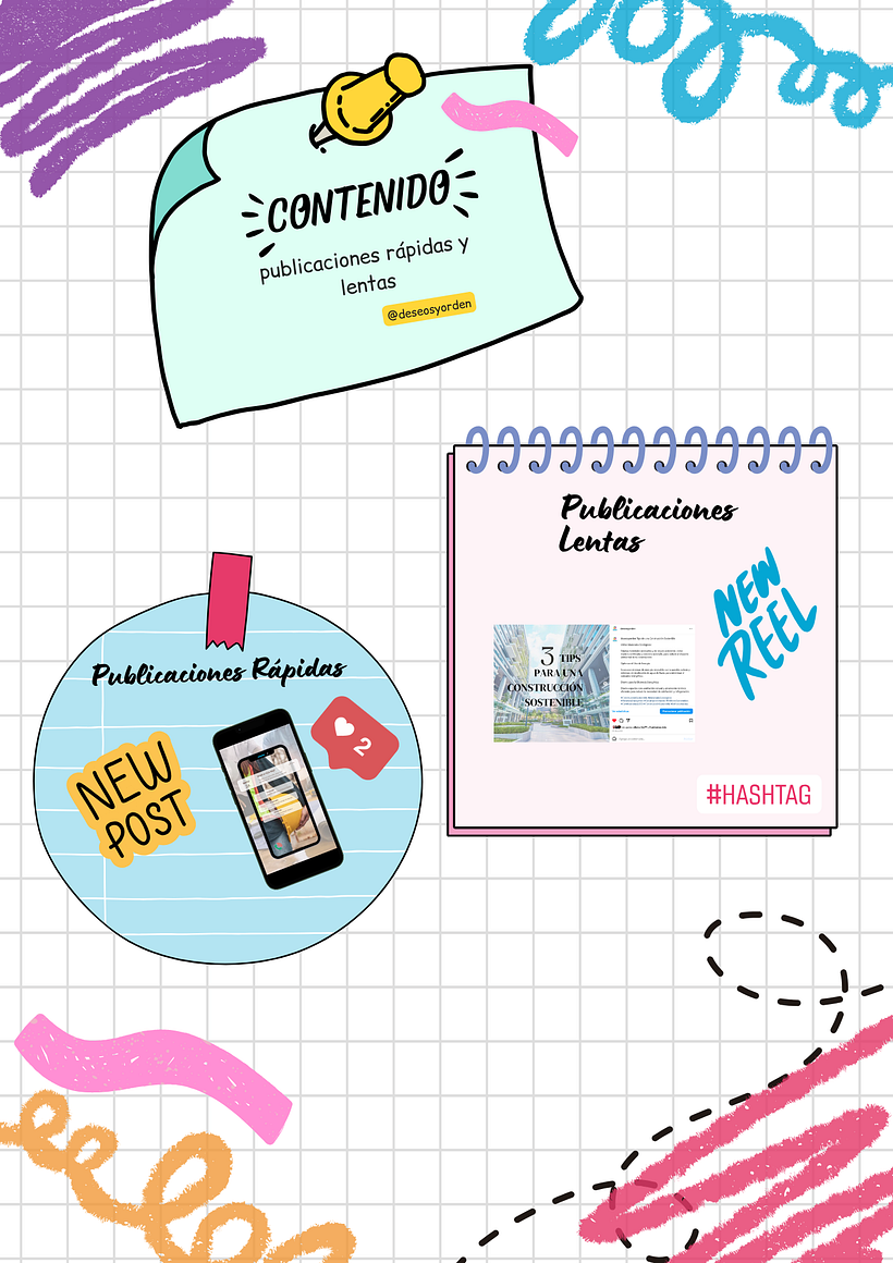 Mi proyecto del curso: Marketing de contenidos: de la planificación a la ejecución 6