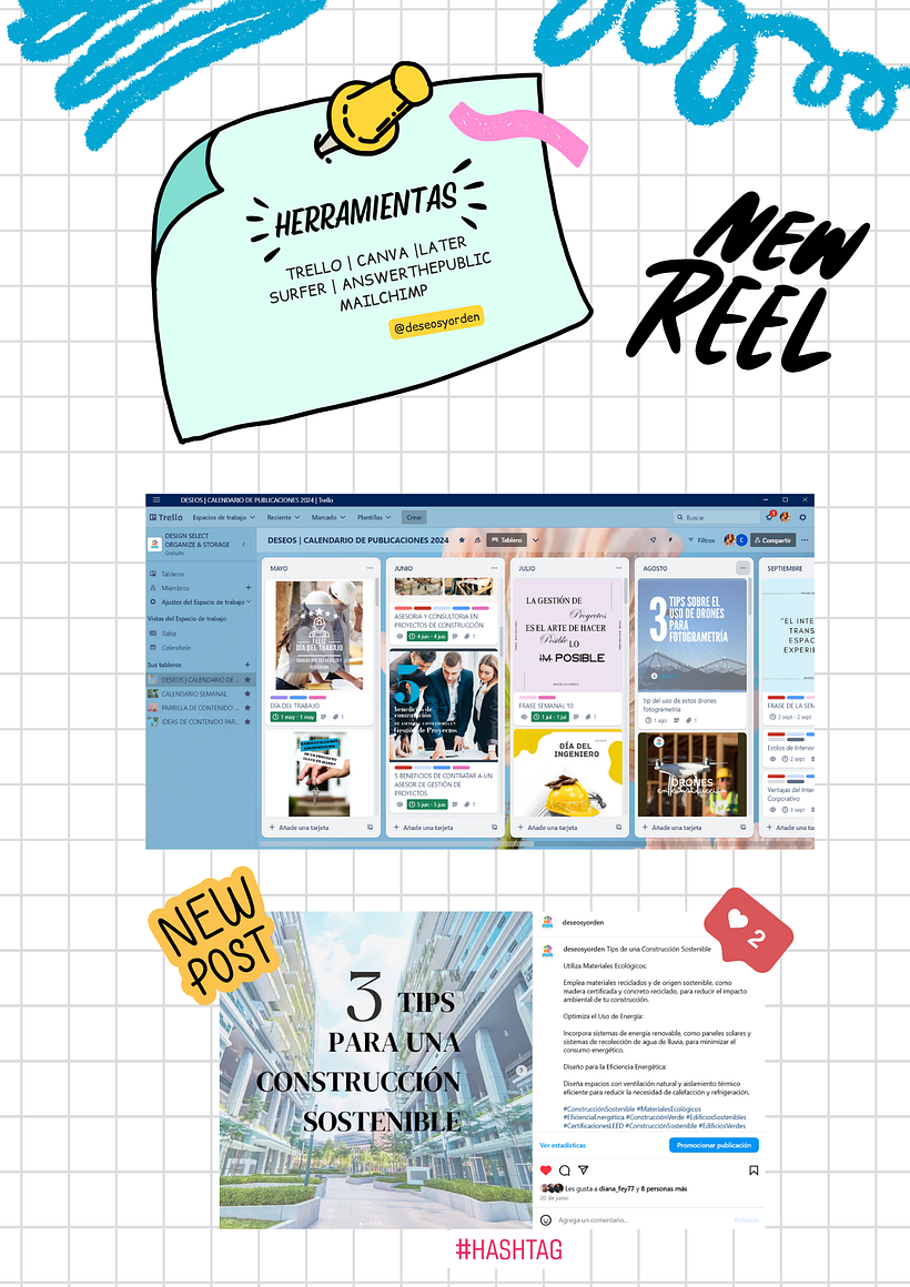 Mi proyecto del curso: Marketing de contenidos: de la planificación a la ejecución 7