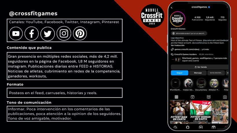 Mi proyecto del curso: Introducción al community management 20