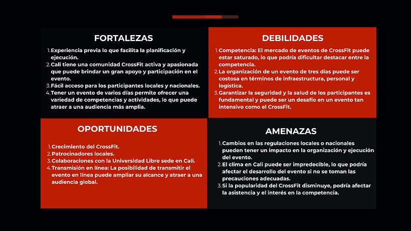 Mi proyecto del curso: Introducción al community management 24