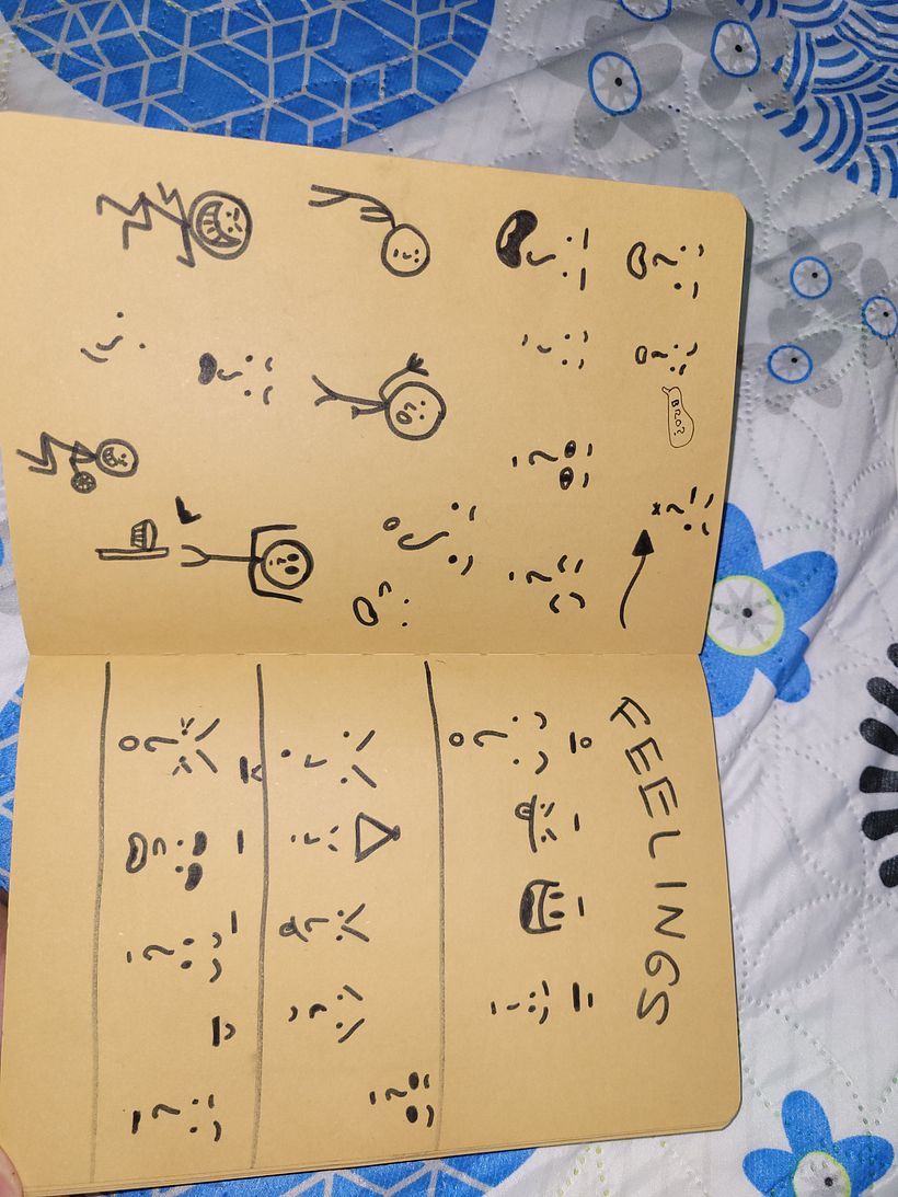 Mi proyecto del curso: Dibujo para principiantes nivel -1 5